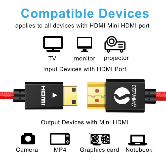 LinkinPerk Mini HDMI to HDMI Cable High-Speed Mini-HDMI Supports Full 1080P  Ethernet 3D and Audio Return (6ft)